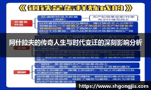 阿什拉夫的传奇人生与时代变迁的深刻影响分析