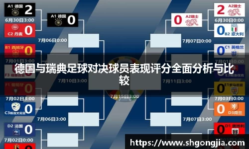 德国与瑞典足球对决球员表现评分全面分析与比较