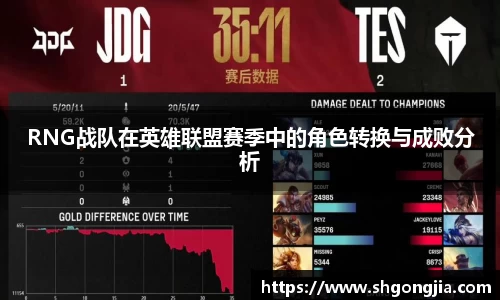 RNG战队在英雄联盟赛季中的角色转换与成败分析