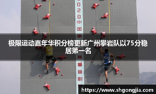 极限运动嘉年华积分榜更新广州攀岩队以75分稳居第一名